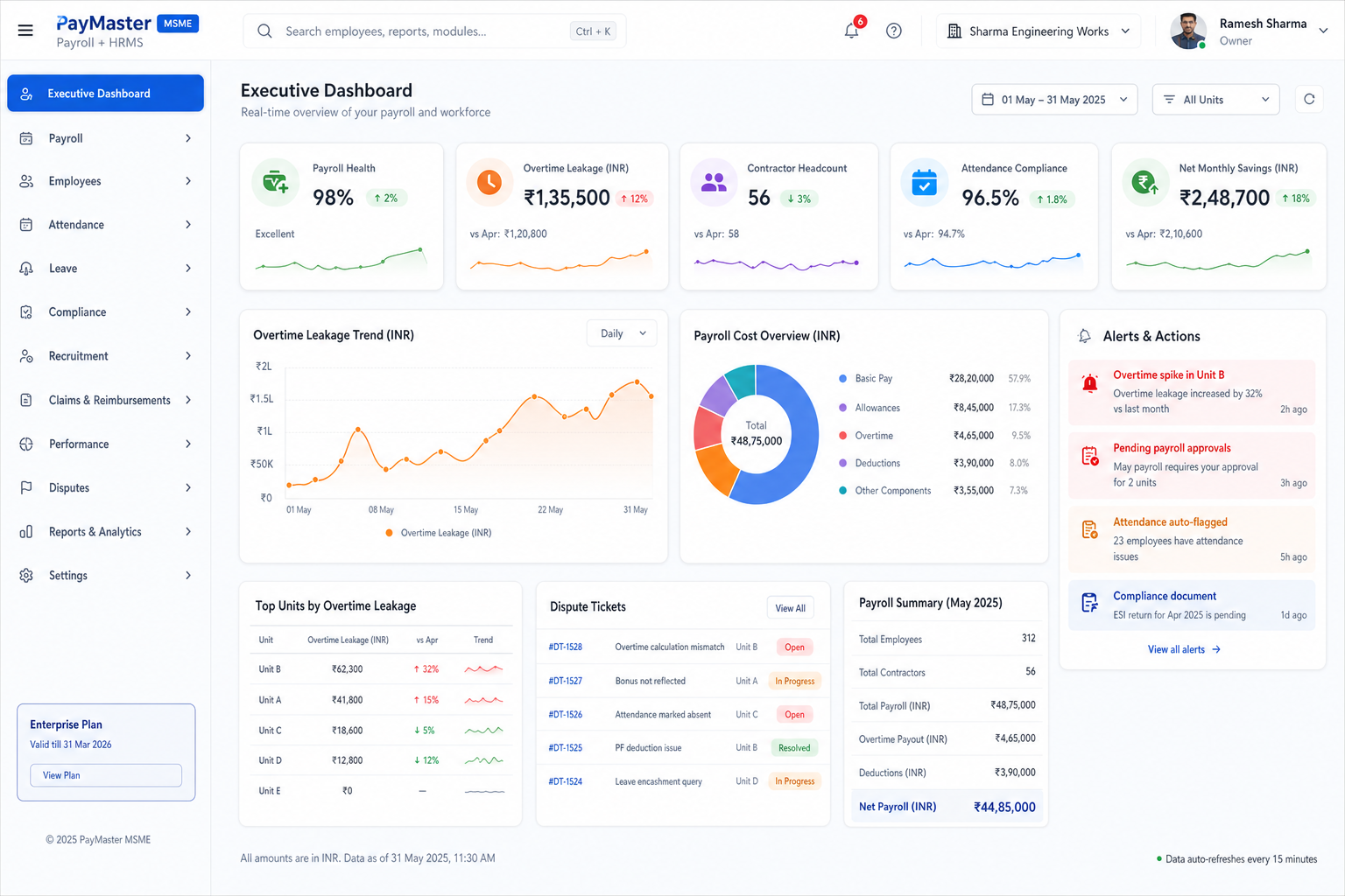 Owner Dashboard screen