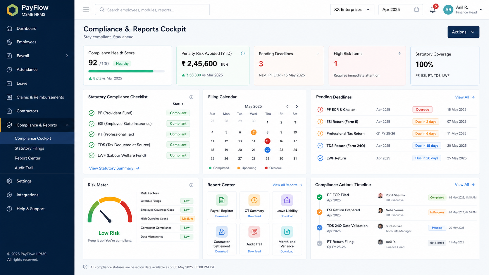 Compliance Reports screen